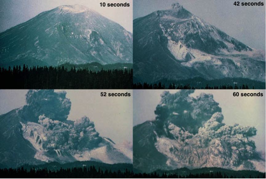 Mt. St. Helens Eruption 1980